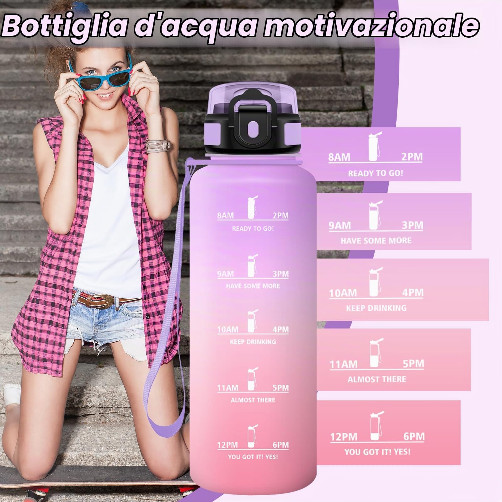 Borraccia 1.5L, Borraccia con Cannuccia e Marcatori Temporali, senza BPA, Bottiglia Acqua A Prova di Perdite per Scuola, Ufficio, Yoga