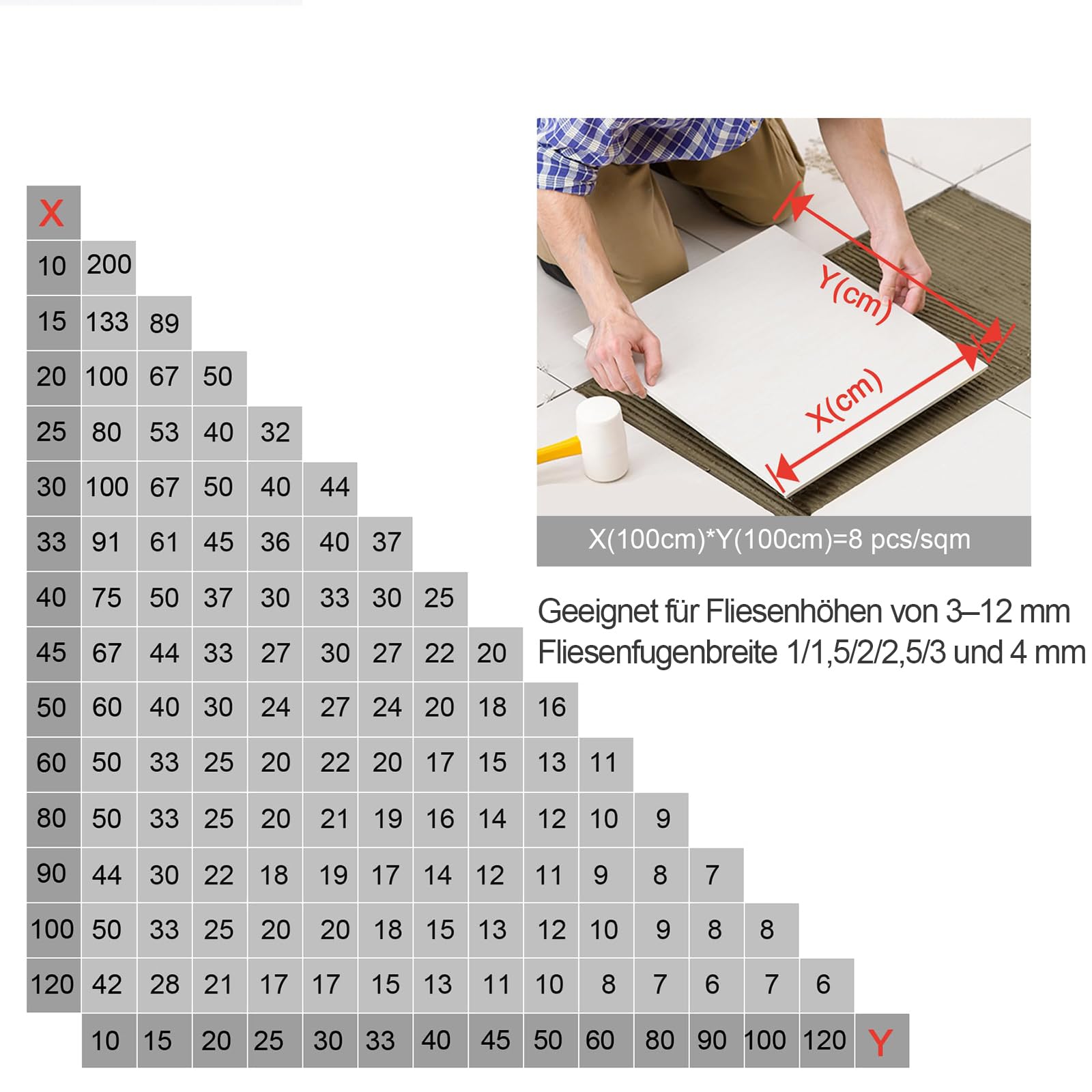 1.5mm Fliesen Nivelliersystem 2500 Stück Fliesenleger Werkzeug Fliesen Zubehör Fliesenverlegehilfe Zuglaschen für Fliesen Abstandshalter Fliesen Werkzeug für die Steinverlegung