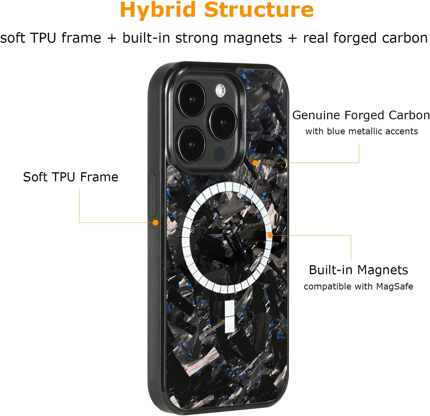 molzar Grip Series for iPhone 15 Pro Case with Real Forged Carbon Fiber, Grippy Edges Design, Built-in Magnets, Compatible with MagSafe Chargers and Accessories, Glossy Black/Blue