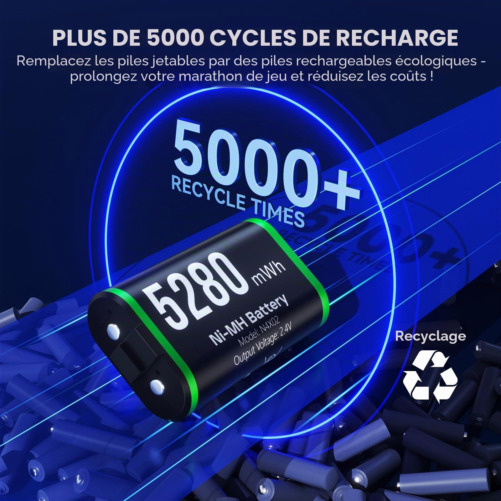 NEWDERY Station de Charge Unique pour Manette Xbox, Batterie Rechargeable de 5280 mWh, Charge Rapide en 4 Heures, Fonction de Rangement à Domicile, Compatible avec Les manettes Xbox One/Series X|S