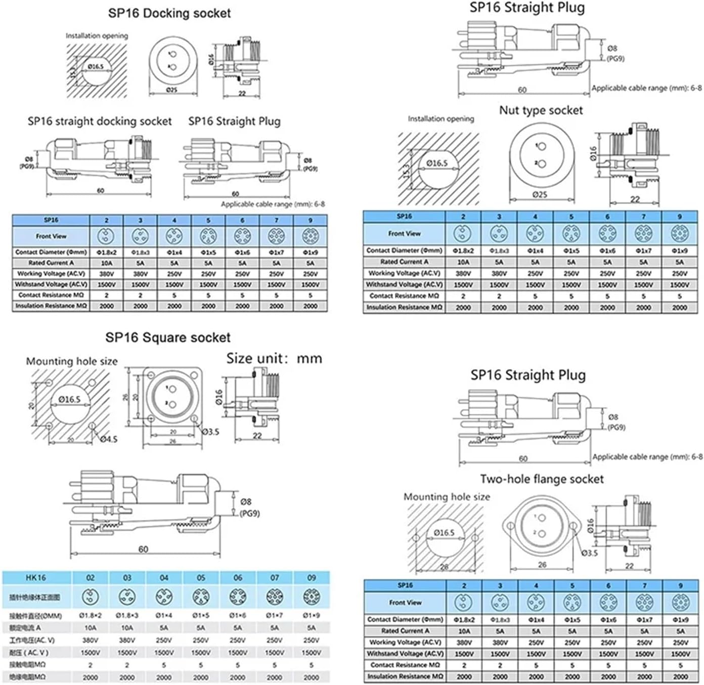 1PCS SP16 IP68 Waterproof Connector Cable & Socket Male Female 2 3 4 5 6 7 8 9 Pin Aviation(SP16 Square,9Pin)