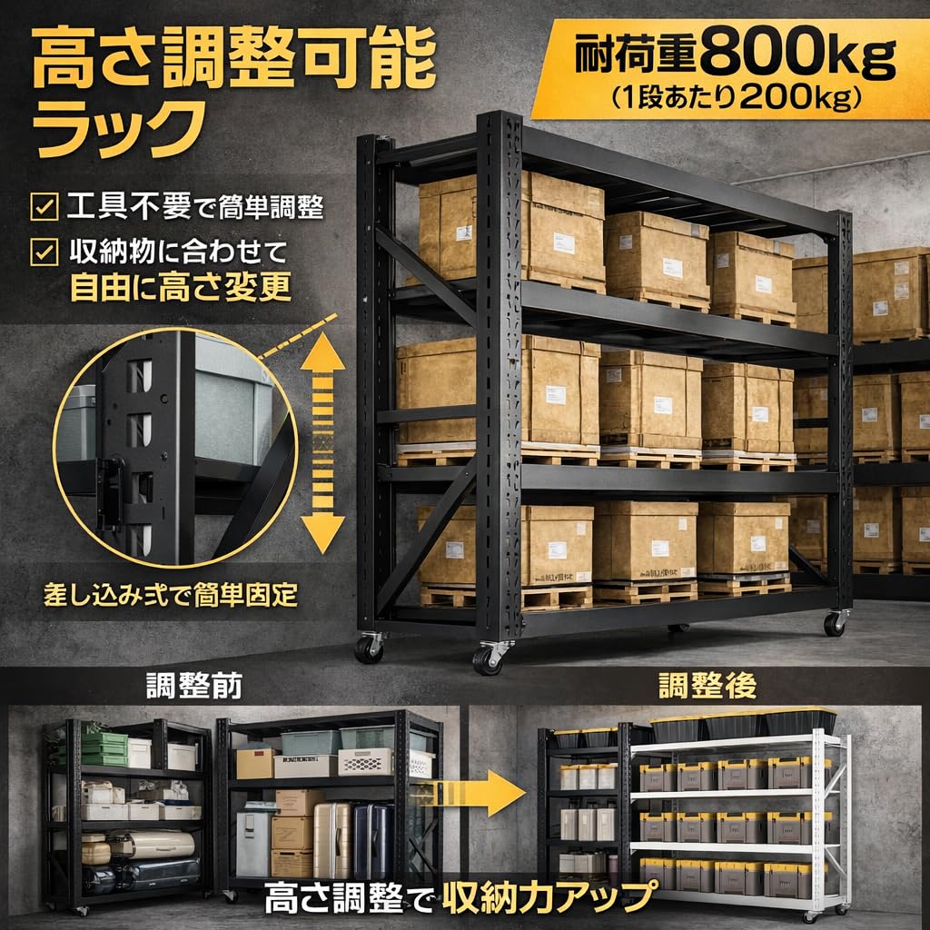 Amazon｜スチールラック 棚 倉庫 耐荷重 200kg/段 (天地4段) メタル