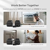 Vista 6 de Renogy Estación portátil de 1000 Wh, potente salida de CA de 1500 W, batería de litio LiFePO4, recarga rápida, compatible con aplicación de CC