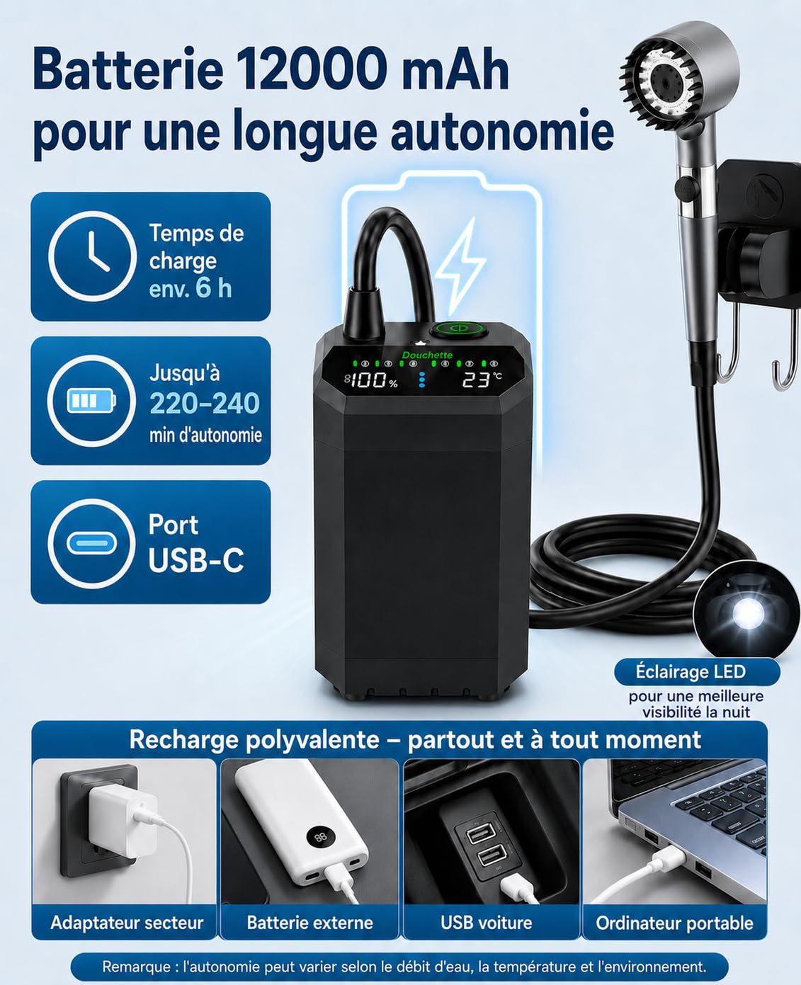 LANMOU Douche de Camping Portable 12000 mAh IPX8 avec Seau 20 L | Pompe de Douche con Pompe électrique, écran LED, 6 débits, tuyau 2 m et USB-C pour vanlife, camping-car, plage, chien