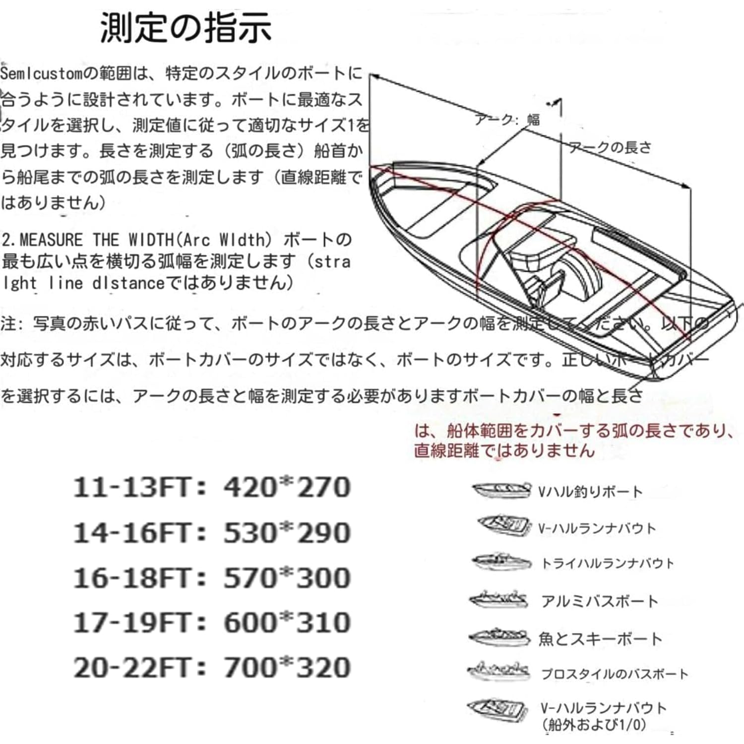 WhiteForest 防水ボートカバー UV 耐性600D マリン グレード 