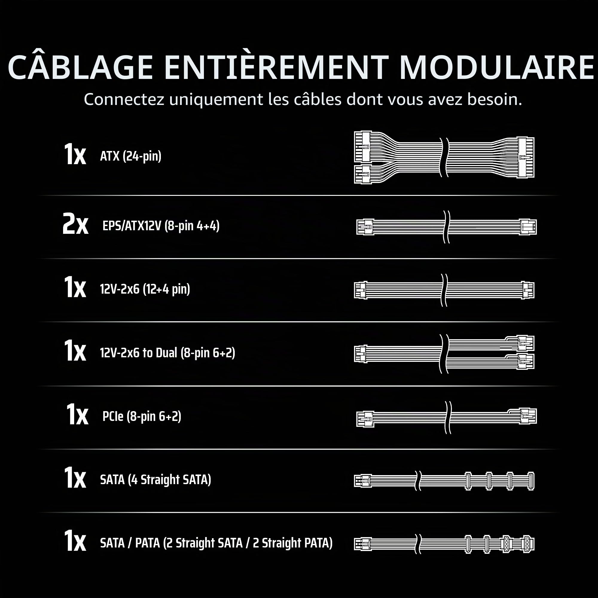 Corsair RM750e (2025) Bloc d'alimentation ATX entièrement modulaire avec câble 12 V-2 x 6, compatible ATX 3.1 et PCIe 5.1, Cybenetics Gold, condensateurs @ 105 °C, noir