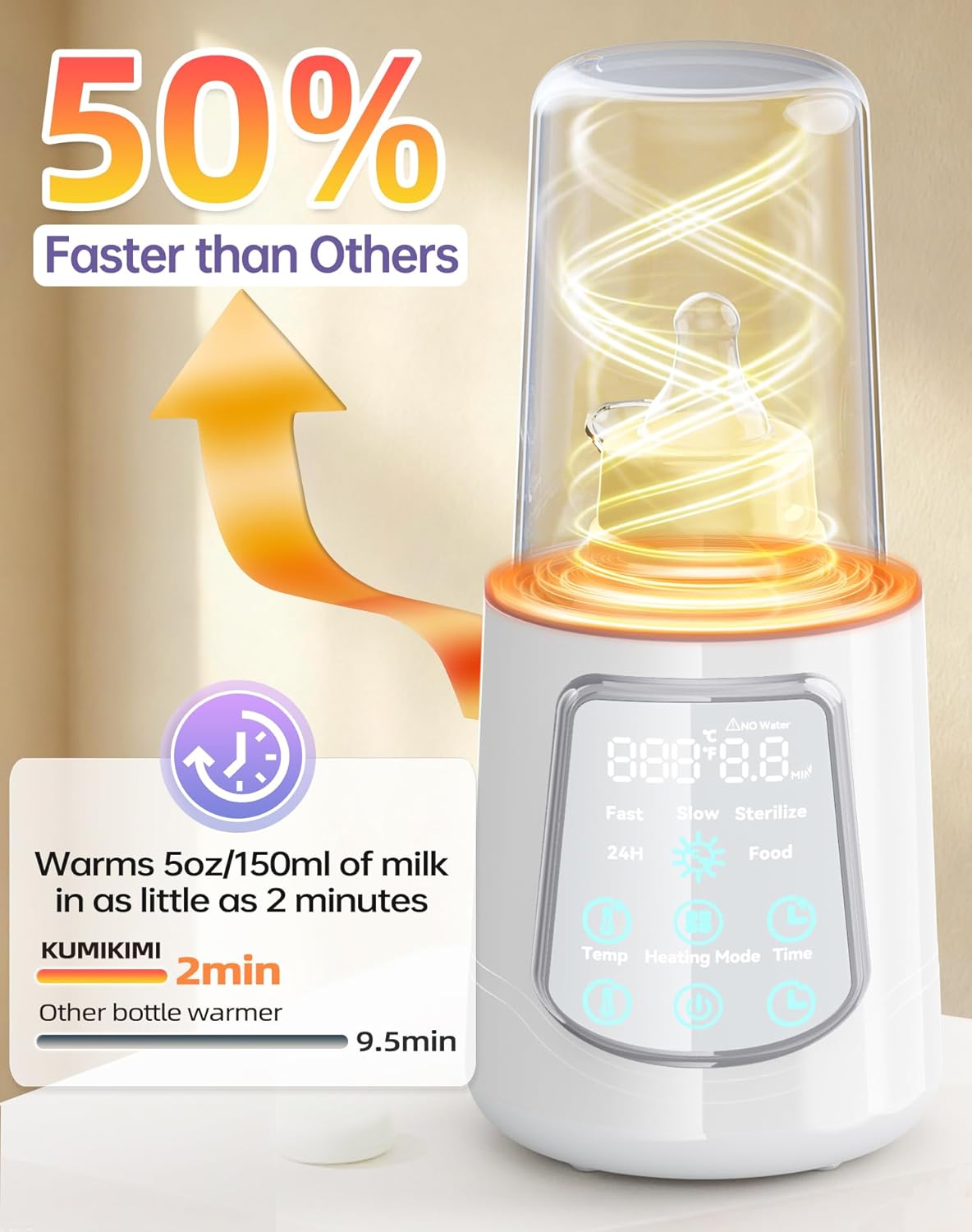 12 in 1 Fast Baby Bottle Warmer with Even Heating No Hot Spots, Night Mode, Sterili-zing, Constant Temp Milk Warmer for Breastmilk & Formula, Fits All Bottles Grey
