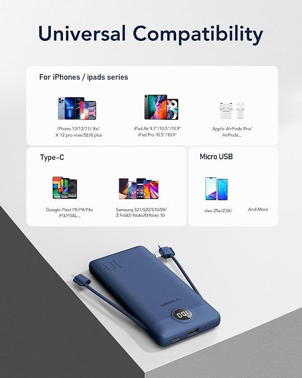 VEGER Portable Charger with Built-in AC Plug and Cables, All in One 10000mAh Ultra Slim Power Bank Travel Essentials, Fast Charging Battery Pack Compatible with iPhone, Samsung, Android, Navy by VEGER - Used condition - Image 6