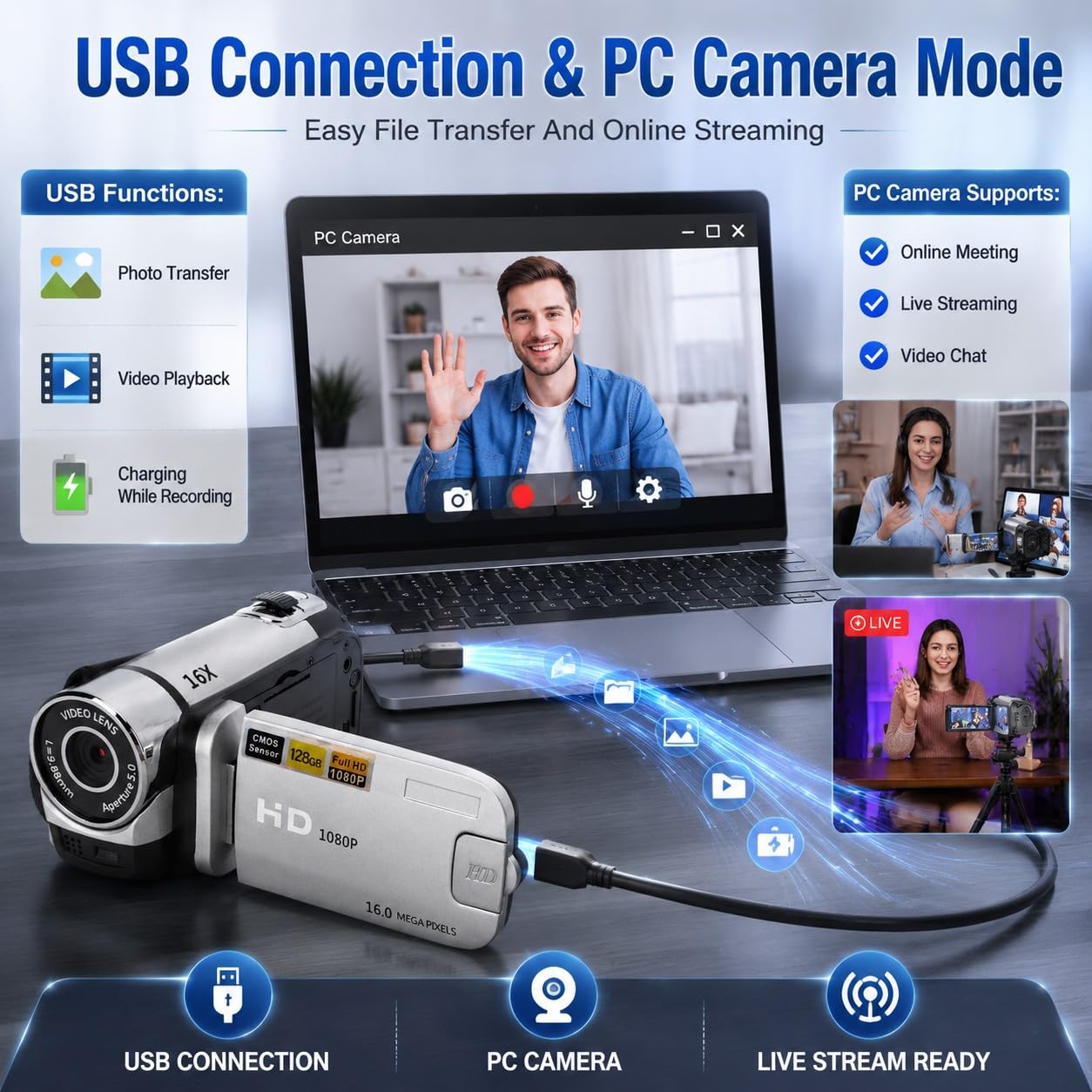 Appareil Photo Compact, Appareil Photo Vintage, Caméra Vidéo, Appareil Photo Numérique 1080P 16MP, Caméscope à écran Rotatif de 2,4 Pouces, Zoom 16X, Enregistreur Vidéo HD avec
