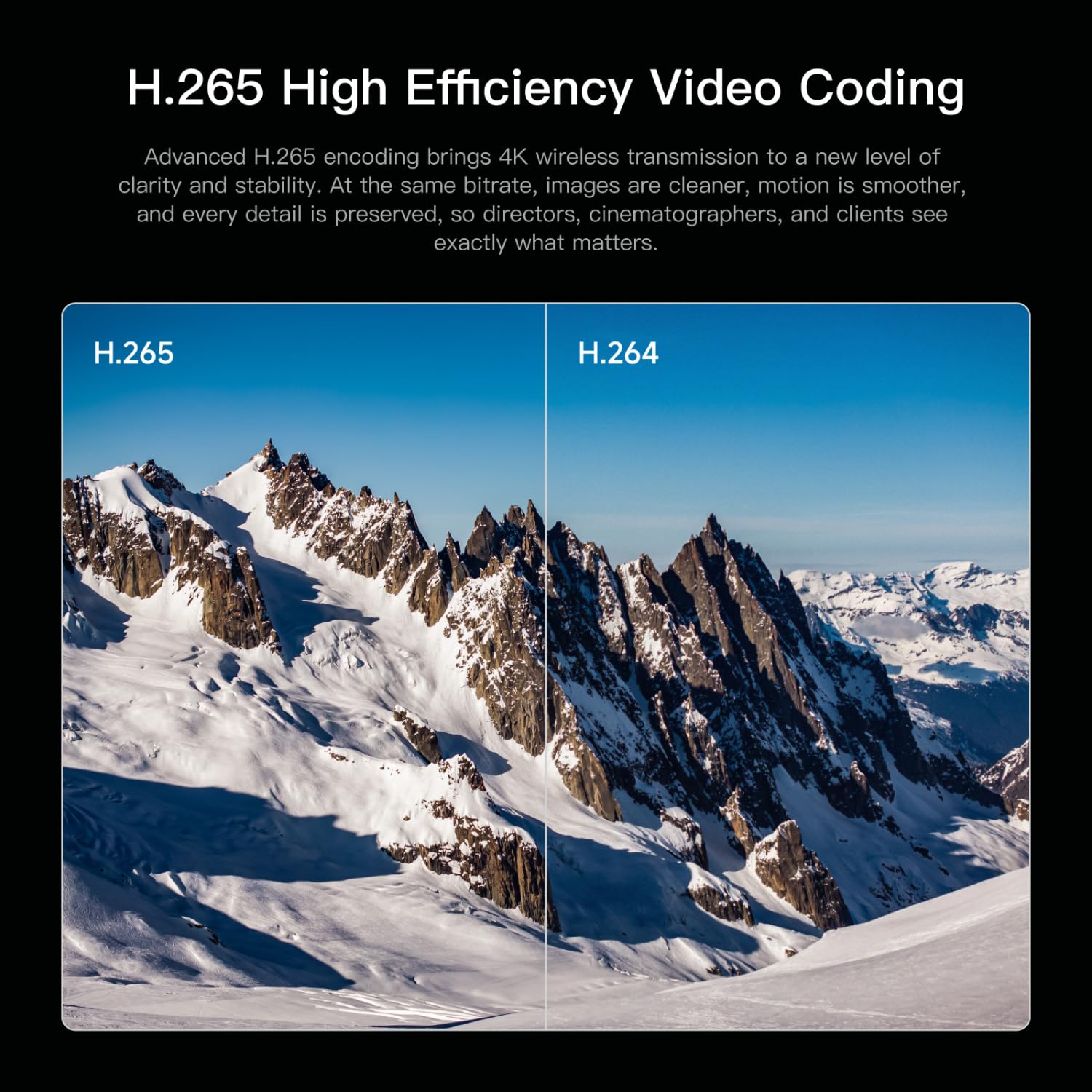 Receptor Accsoon CineView SE 4K, vídeo inalámbrico HDMI/SDI, Monitor 4K30 H.265, Doble Banda, latencia <0,05 s, Salida USB-C, Compatible con el transmisor SE 4K