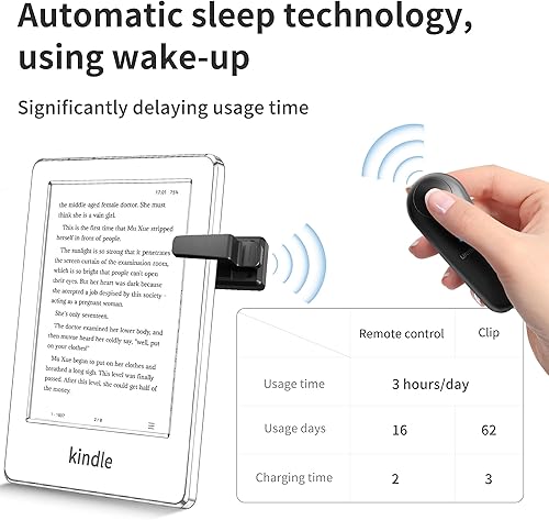 Miniatura 3 de Inncarvs RF Remote Control Page Turner para Kindle Paperwhite, cámara obturador remoto selfie, para iPad iPhone Android Tablets E-Book lectura