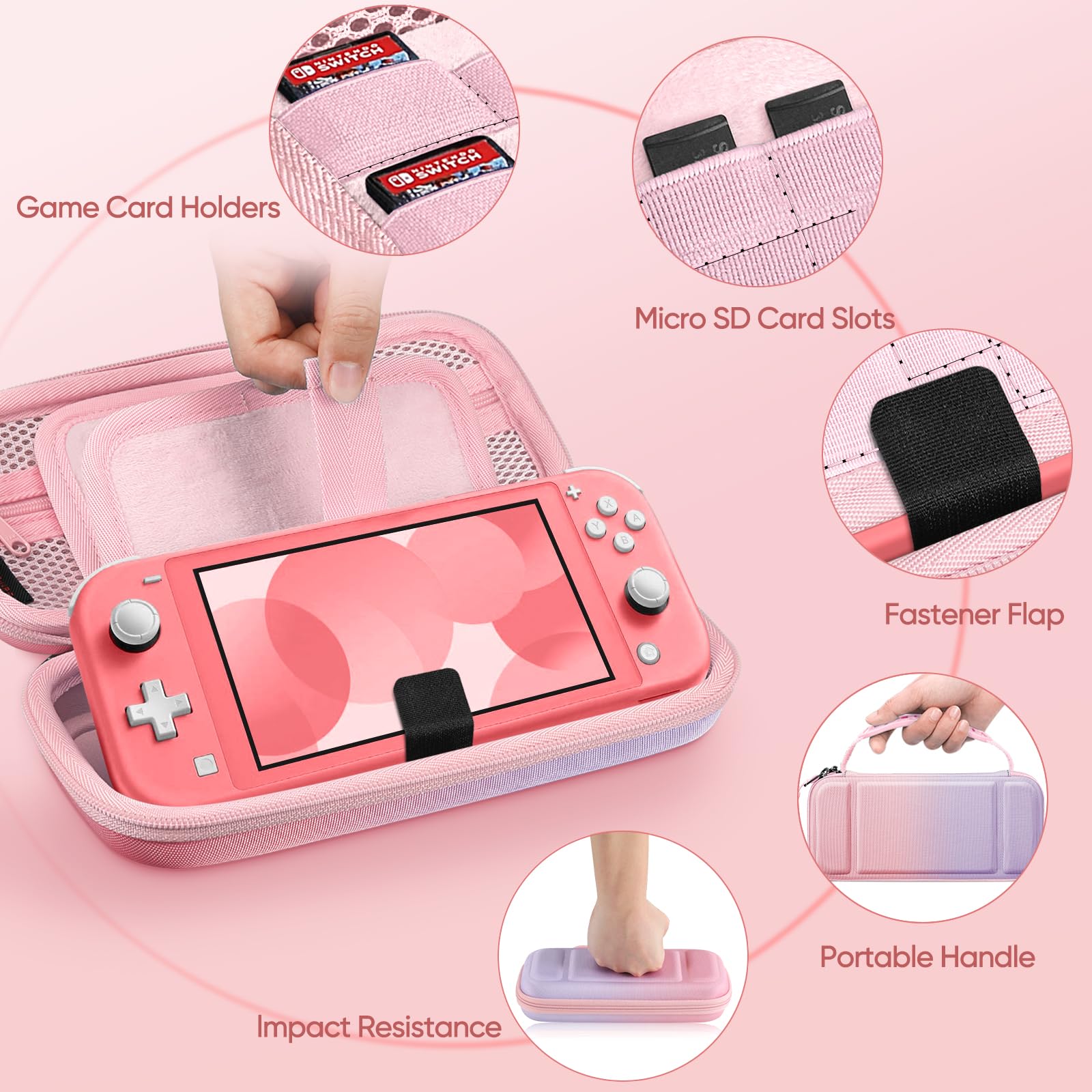 Amazon.com: FINTIE 8 in 1 Accessories Bundle for Nintendo Switch