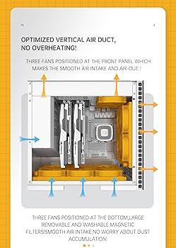Amazon.com: Geometric Future M6 Cezanne White Mid Tower 12