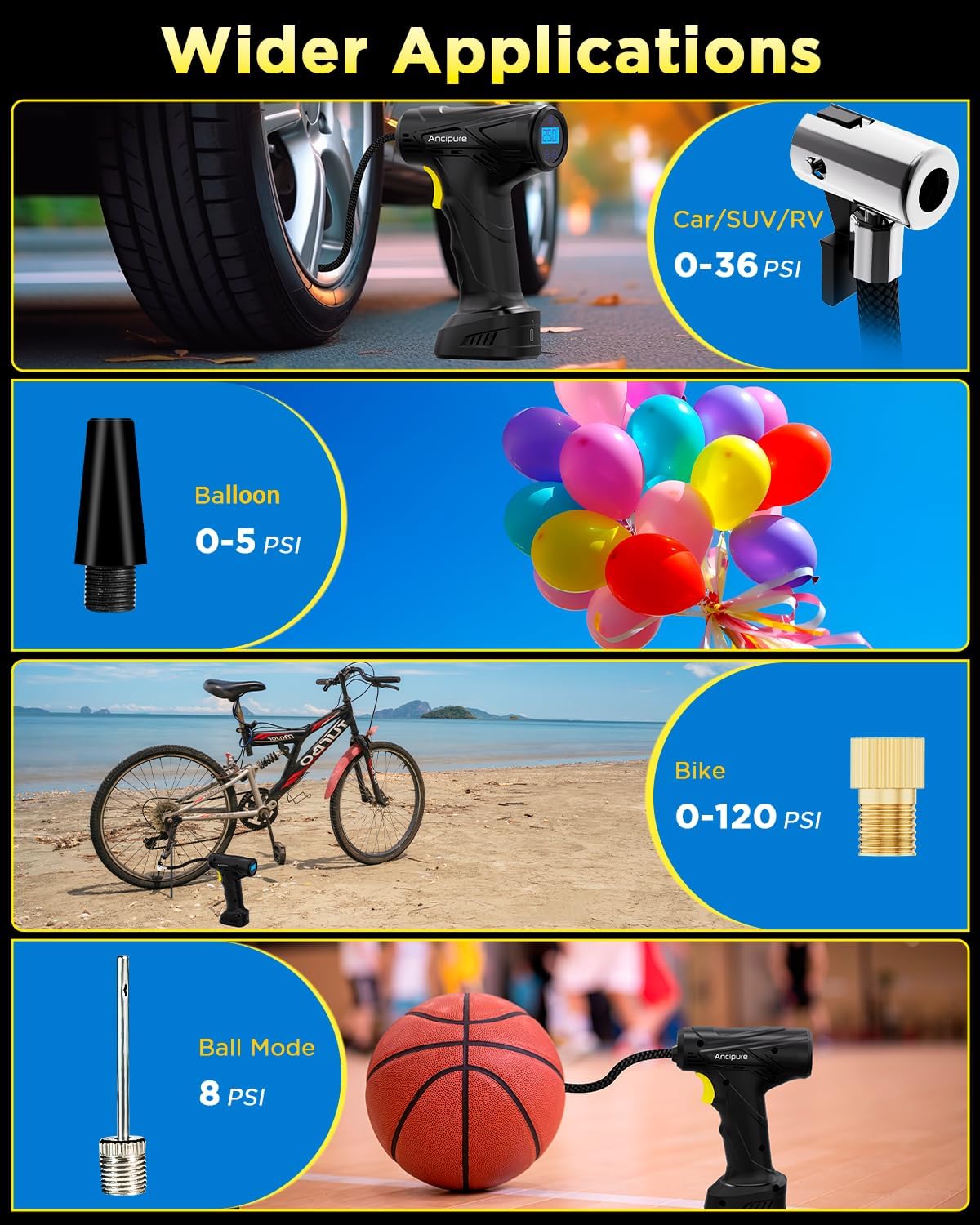 Tyre Inflator Air Compressor, 6000mAh Car Tyre Pump USB Rechargeable Battery, 150PSI Handheld Car Tyre Inflator 12V with LED Light, Auto Shut-off, 3 Nozzle for Car, Bicycle, Motorcycle Tires, Ball 6 71qaDuniRTL. AC SL1500