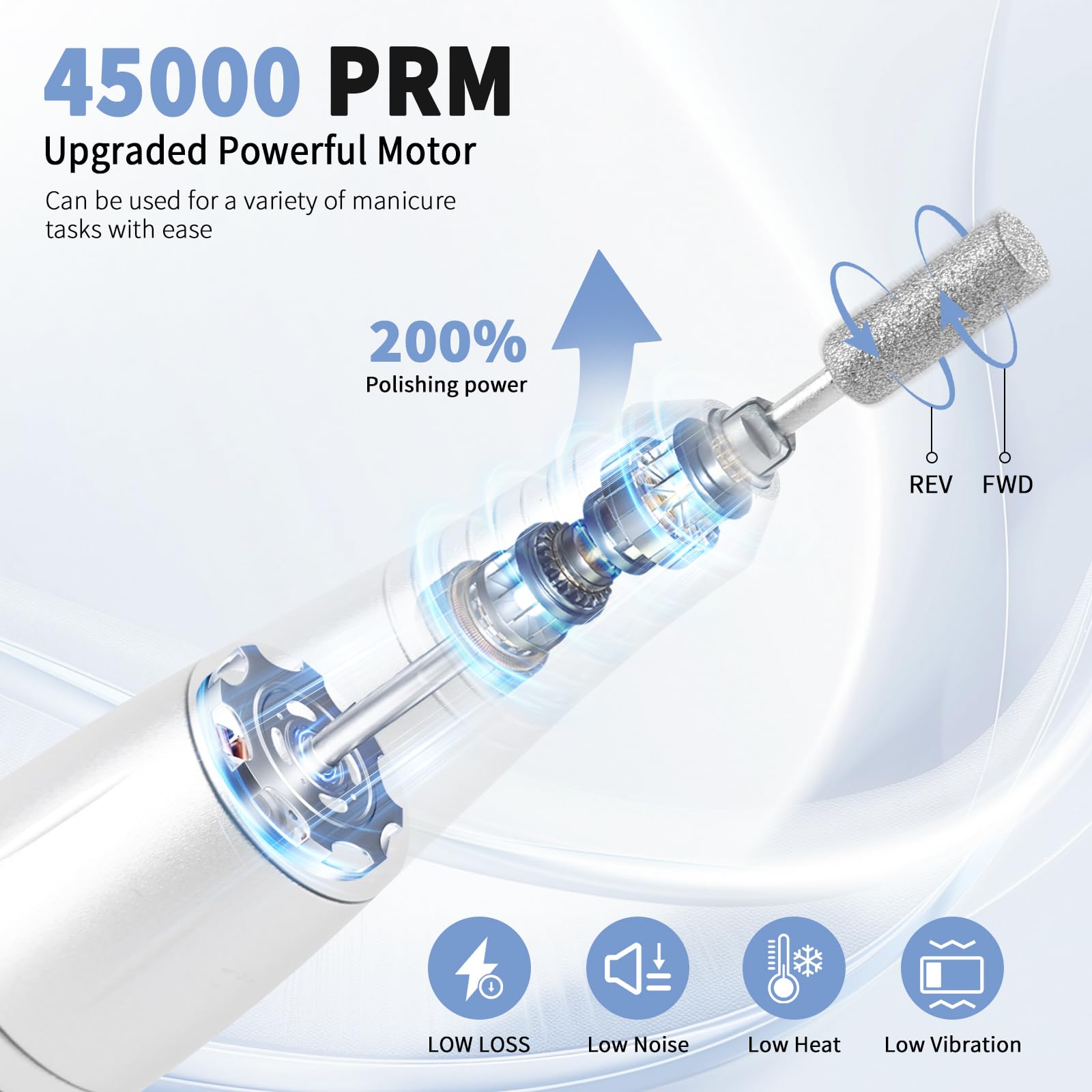 Lima elettrica senza fili, SC300F, trapano professionale ricaricabile per unghie, 30000 giri/min, kit di lime per unghie in gel acrilico, manicure e casa, bianco