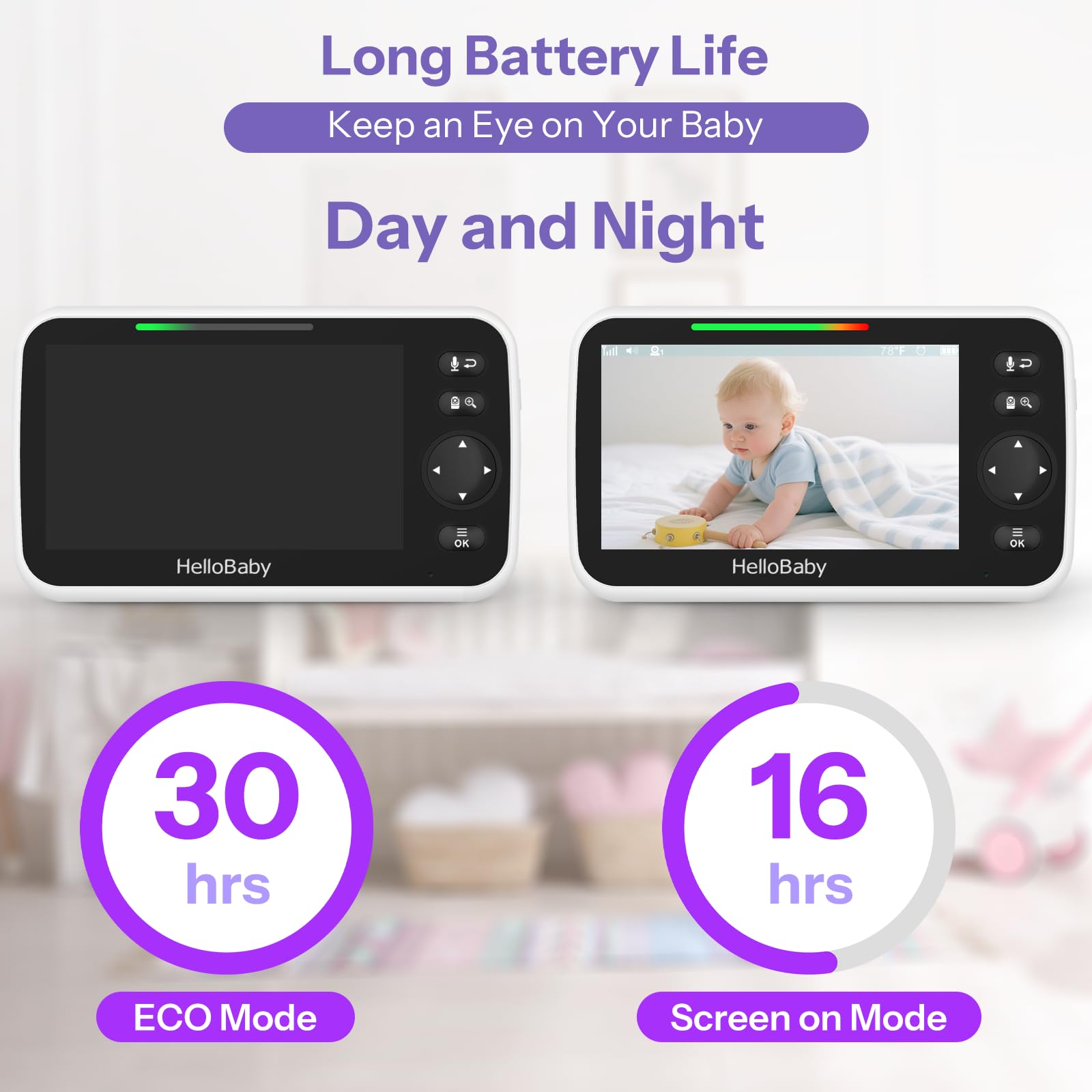 HelloBaby Babyphone Caméra Moniteur vidéo pour bébé Avec caméra et Vision Nocturne, Pantalla LCD Couleur Caméra de Vision Nocturne Infrarouge Mode Eco Affichage de La Température Sleepie