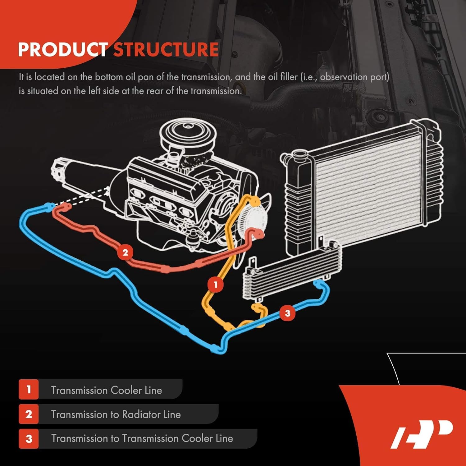 A-Premium Transmission Cooler Lines Compatible with Chevrolet Silverado 2500 HD, Silverado 2500 HD Classic, Silverado 3500 & GMC Sierra 2500 HD, Sierra 2500 HD Classic, Sierra 3500, 6.6L, Diesel