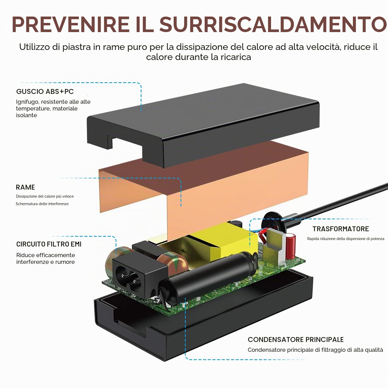 TAIFU DC 15V 4A Alimentatore Caricatore per FF FlashFish 500W 200W 150W G300 E200 EA200 EA150 Stazione di Cavo Alimentazione Portatile Powerstation Generatore Solare Caricabatterie