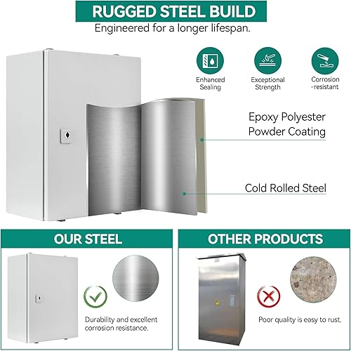 Miniatura 4 de YITAHOME Caja eléctrica NEMA 4X, 20×16×10 '' Caja eléctrica al aire libre certificada UL, IP66 resistente al agua a prueba de polvo, acero laminado