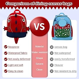 yisibo Kids Backpack with Safety Leash,Anti-lost Children Toddler Backpack for Boys Girls Baby (Dinosaur With Safety Leash(3-6 Years))