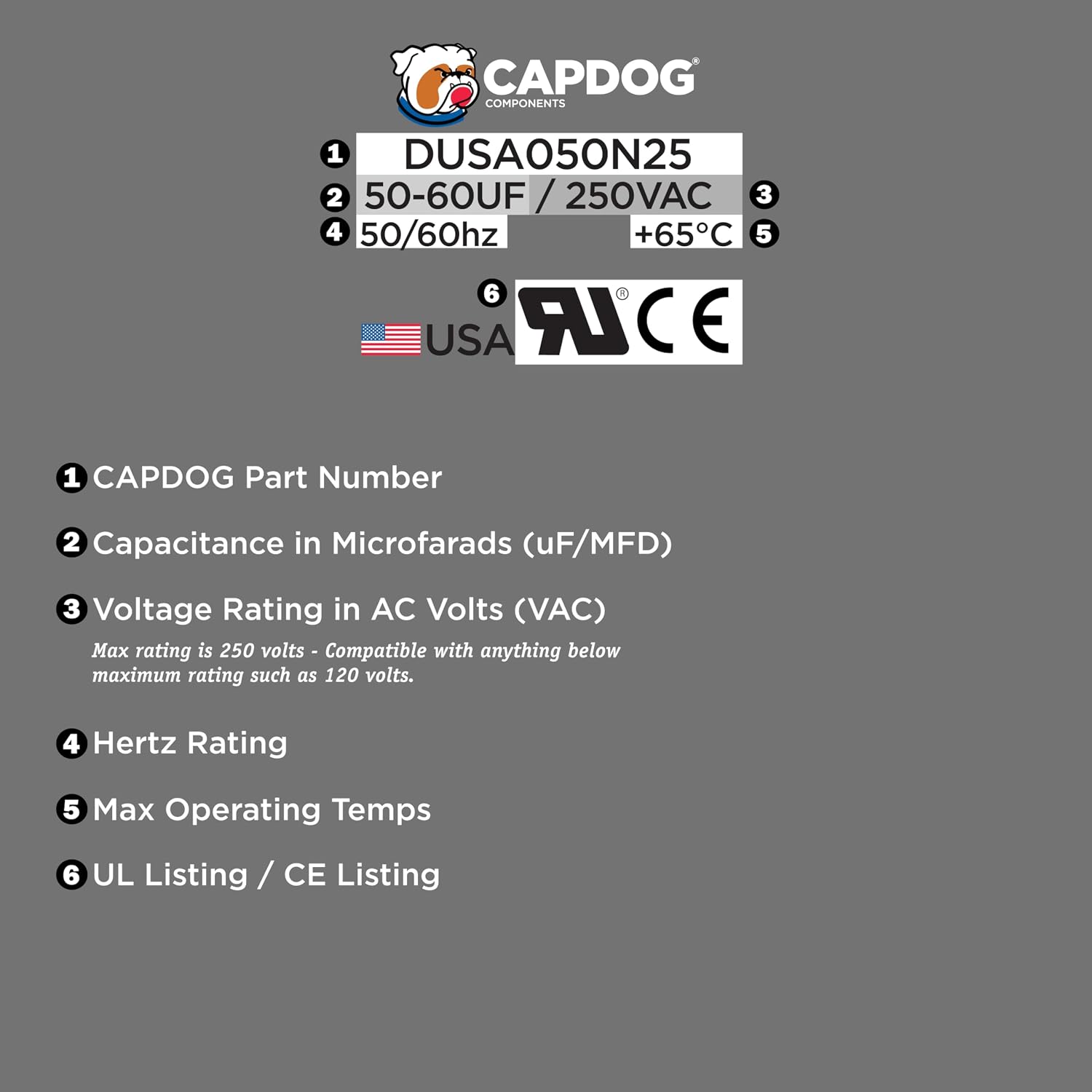 Capdog USA Made 50-60 MFD uF 220/250VAC Motor Start Capacitor Compatible with Genie 18004-B, X-18004-B Garage Door Opener - Compressor Pump Motor and More