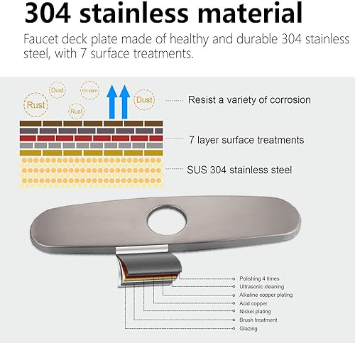 Miniatura 3 de Cubierta de orificio para fregadero, placa de acero inoxidable para 1 o 3 agujeros, baño o cocina, grifo mezclador, 10 pulgadas, níquel cepillado