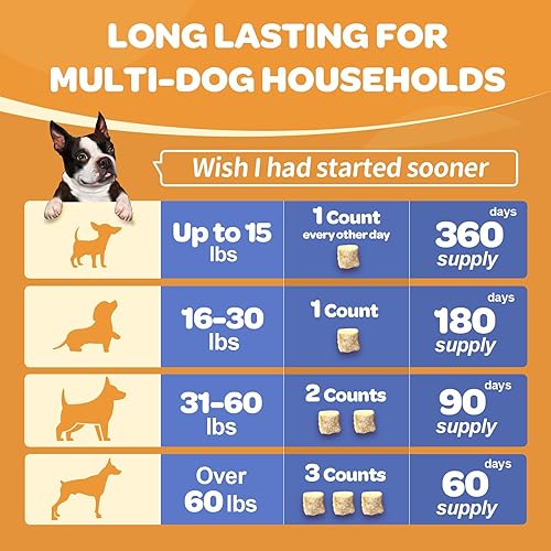 Miniatura 7 de NATURE TARGET Glucosamina para perros - Suplemento de cadera y articulaciones para perros, 180 masticables crujientes, glucosamina condroitina,