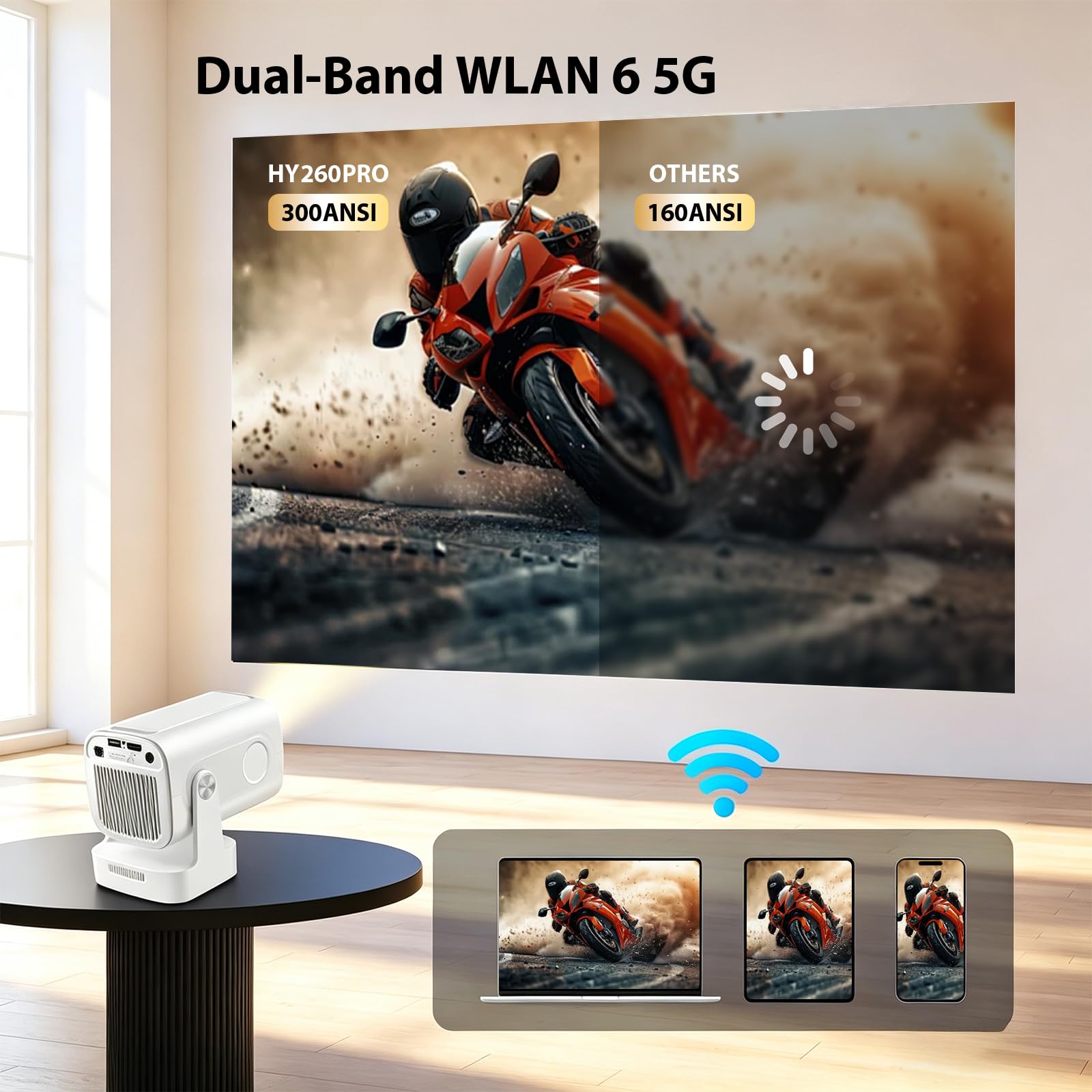 Mini Beamer 4K 1080P Unterstützt, Smart Projector WiFi 6 BT 5.4,Mini Projektor Automatische Trapezialkorrektur,Tragbarer Projektor für Zuhause und draußen,Beamer für HDMI/TV Stick/USB/Laptop,Weiß