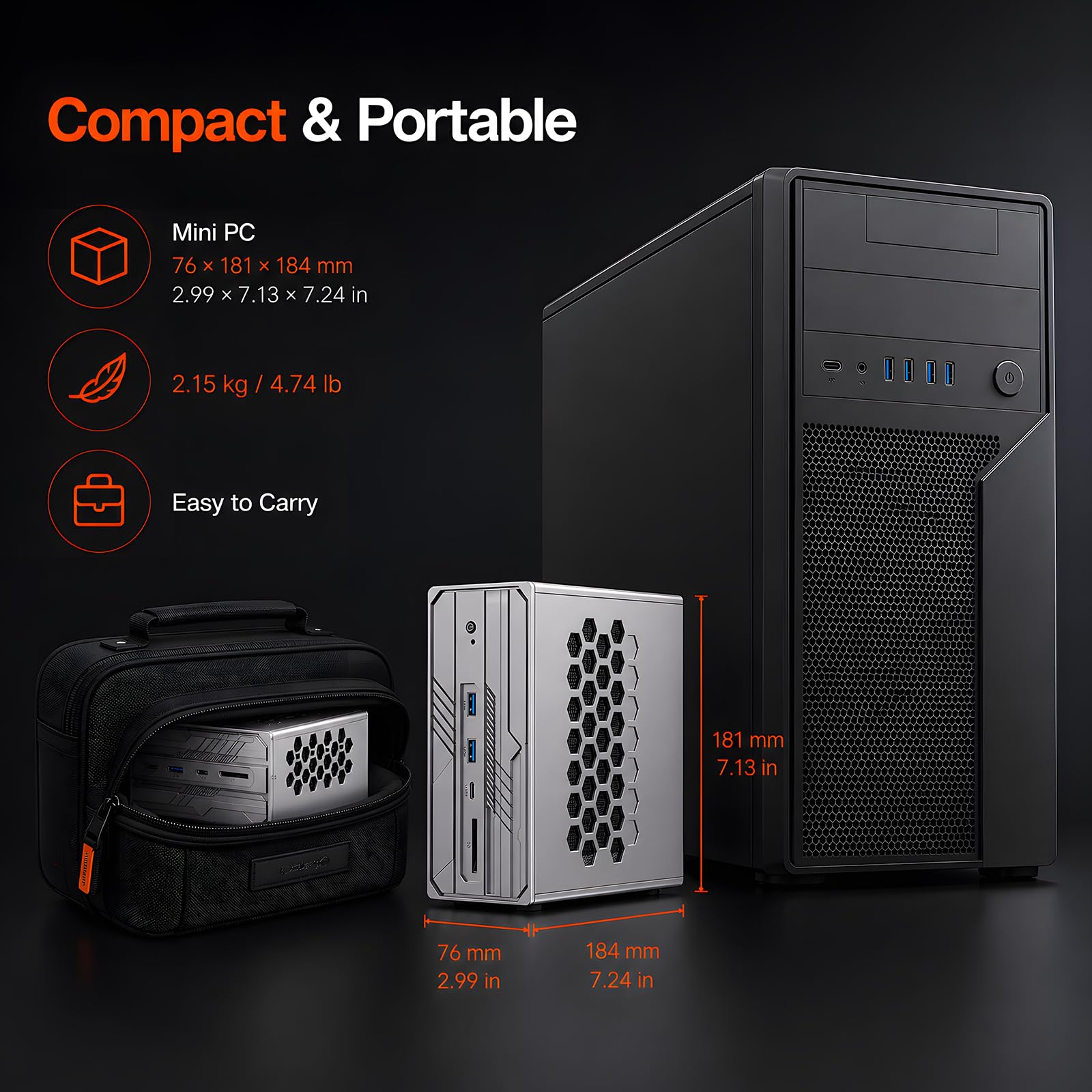 Mini PC Server AI, Ryzen AI MAX+ 395 (126 TOPS, 16C/32T), Barebone, GPU Radeon 8060S, 128G di Memoria Unificata LPDDR5x-8400, LAN 10G+2,5G, Quattro Schermi, 4 slots M.2 PCIe 4.0, Wi-Fi 7
