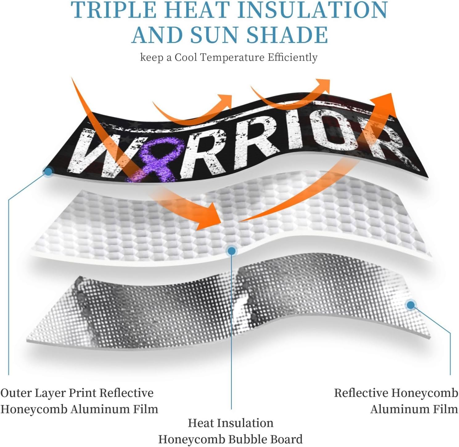 Stomach Cancer Warrior Aweareness Ribbon Foldable Car Windshield Sunshade Blocks Heat and Sun Glare Uv Rays