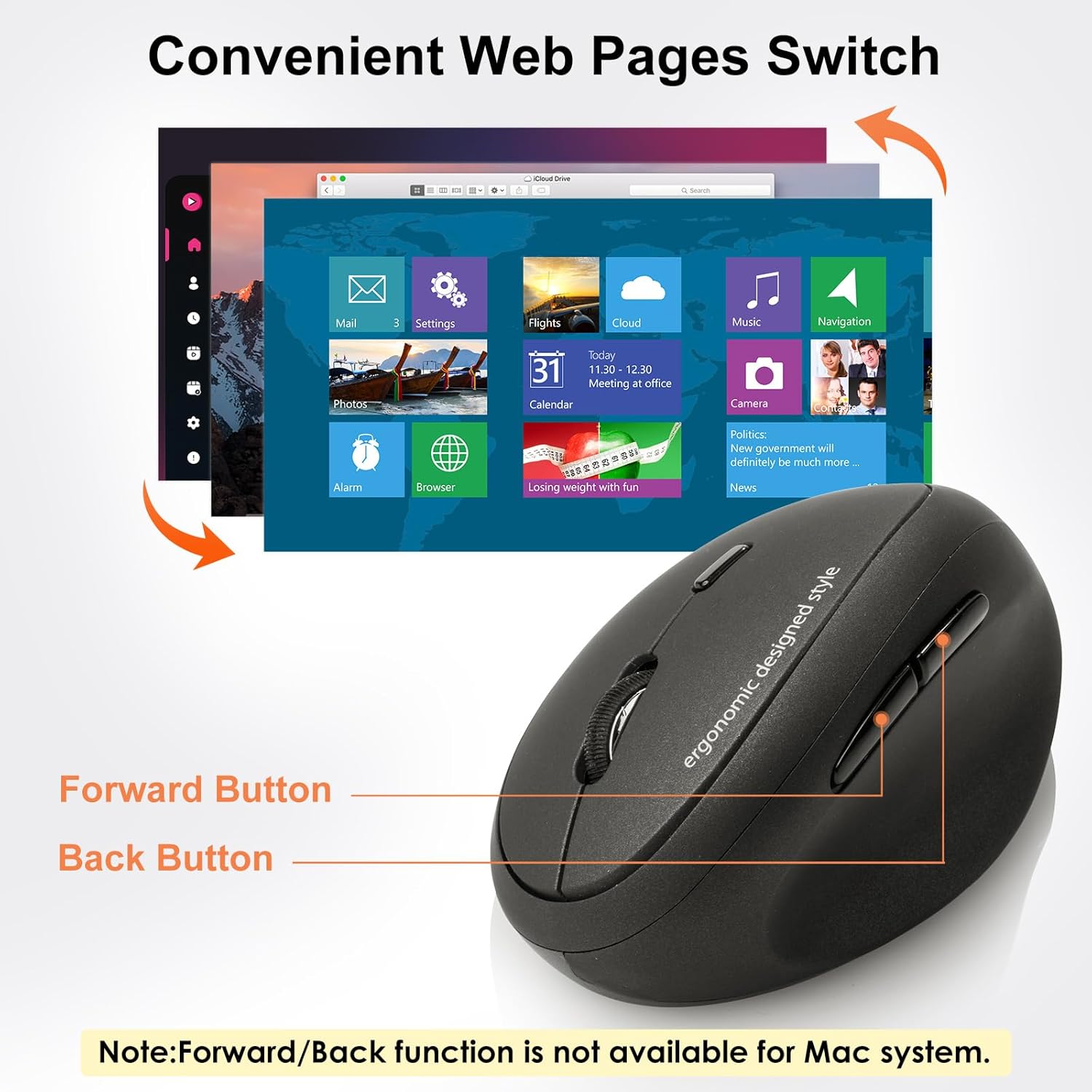 Mouse with forward and back buttons highlighted