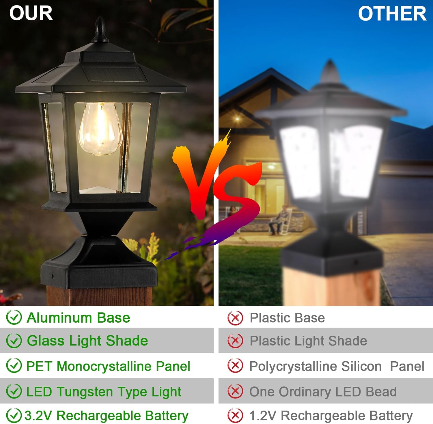 Derynome Solar Post Cap Lights,Waterproof Outdoor Light for 4x4 Wooden Posts, Solar Lights with Glass Shade for Deck Fence Patio Post Decor,Matte Black (2 Pack)