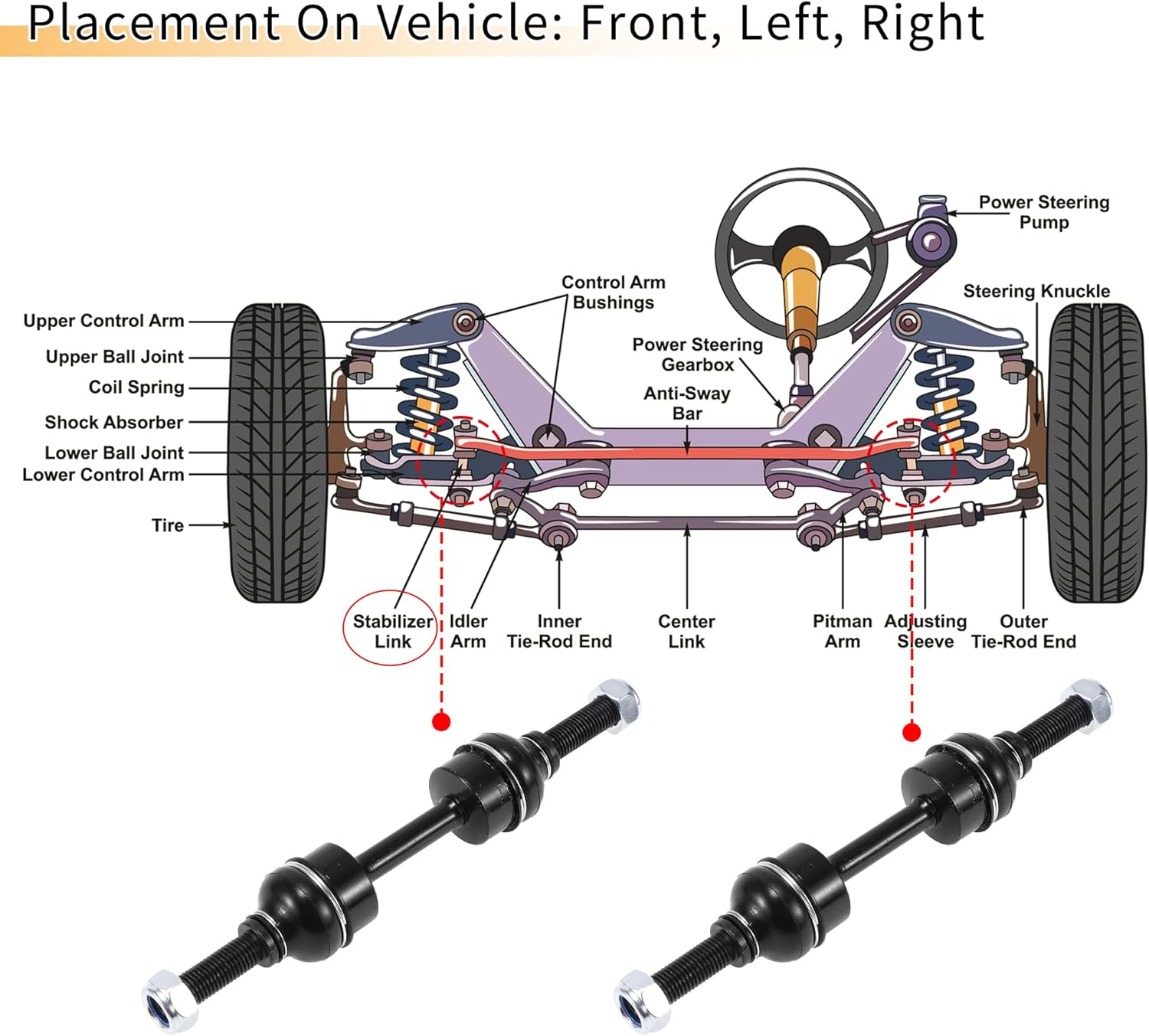 X AUTOHAUX 1 Set Front Sway Bar Links Stabilizer Link Kit with Bushing for Ford F-150 2009-2014 Suspension Kit No.K750074/7L1Z5K483B