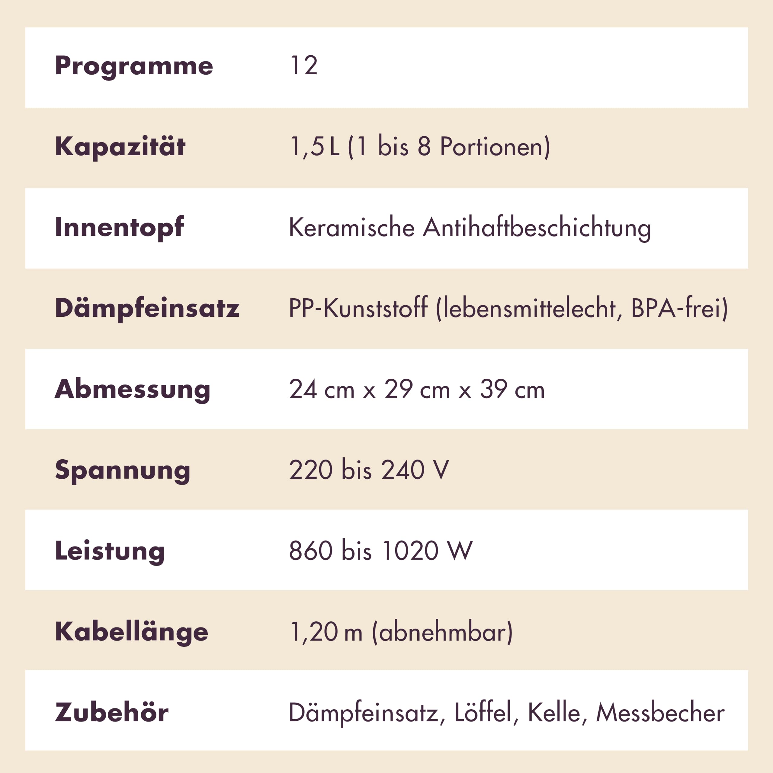REISHUNGER Digitaler Reiskocher & Dampfgarer – 1,5L – Schwarz | bis zu 8 Personen – Warmhaltefunktion, Timer & Premium Innentopf – Multikocher, 12 Programme, 7-Phasen-Technologie
