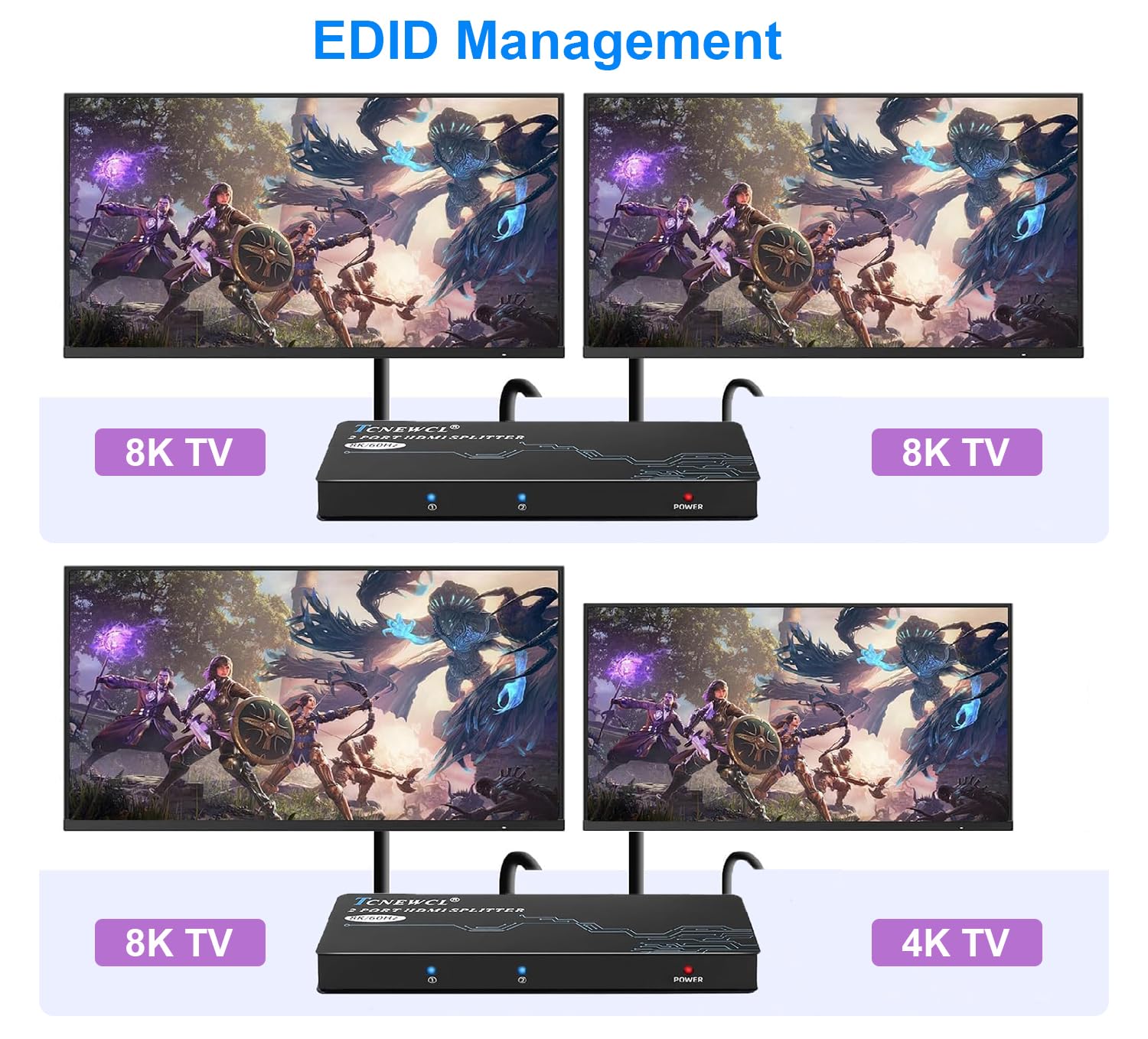 Splitter HDMI 1 in 2 Out, 8K @ 60Hz 4K @ 120Hz HDMI Duplicatore Supporto EDID, VRR, ALLM, Dolby, HDR 4K 8K per Xbox PS4 PS5 PC