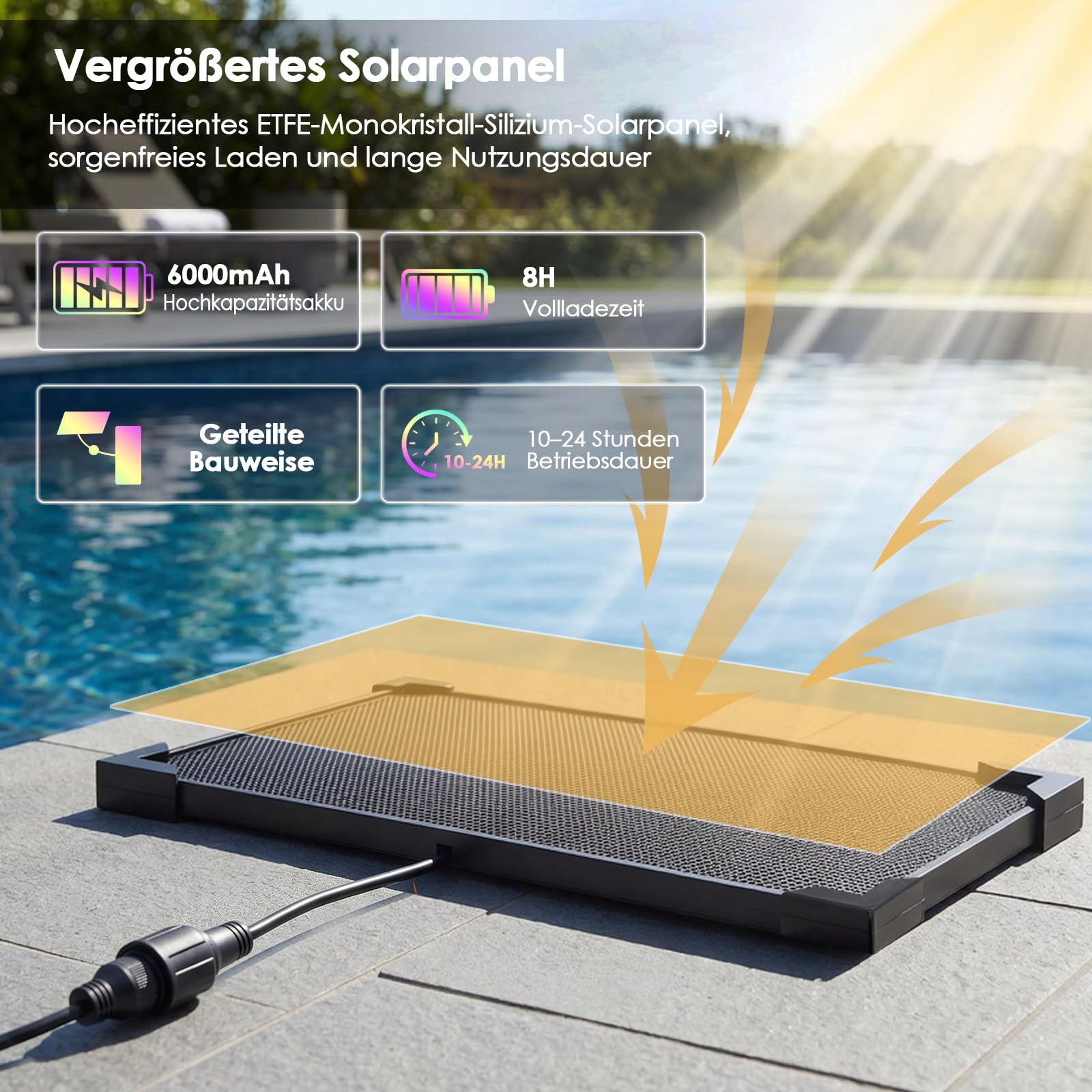 Tomshine Solar Poolbeleuchtung für Unterwasser und Aufstellpools