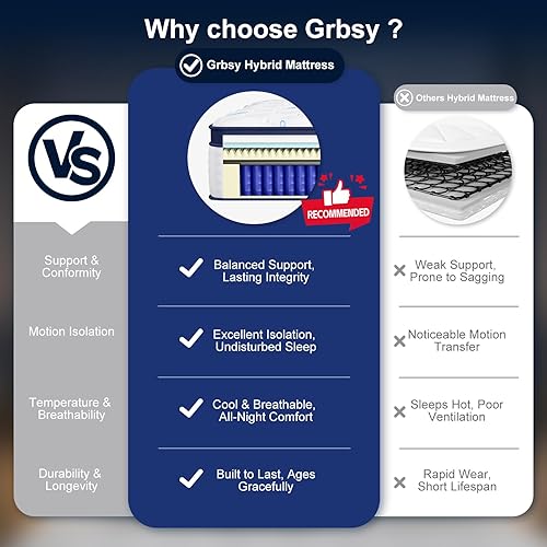 Miniatura 6 de Colchón King de 14 pulgadas, colchón híbrido de 7 zonas de soporte mejorado tamaño King en una caja con espuma viscoelástica de gel refrescante y