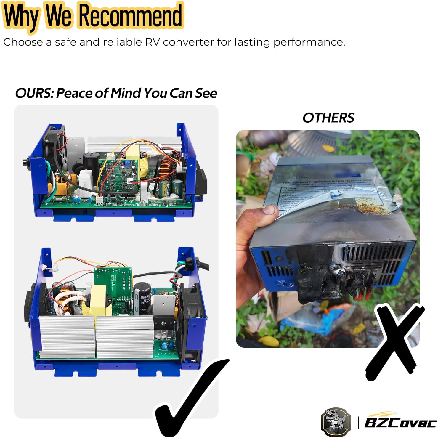 RV Power Converter 65 Amp for RecPro | Converter & Battery Charger | 4-Stage Smart Charging | 110V/120V AC to 12V DC | 13V–16.5V Operating Range | Replacement for WFCO 9800 Series WF-9865