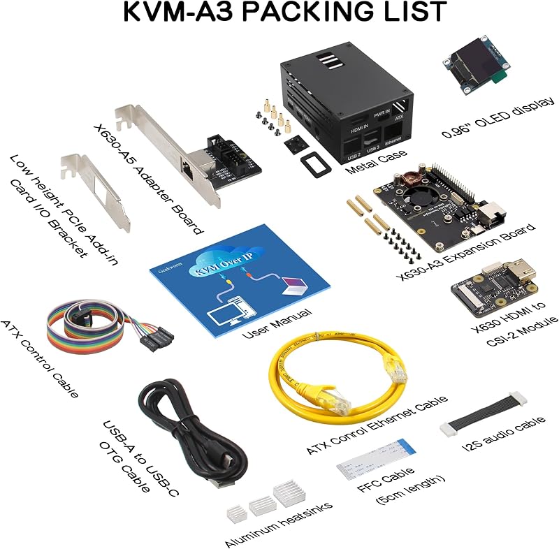 Geekworm KVM-A3 Raspberry Pi 4 KVM Over IP vezérlő szett