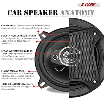 Amazon.com: 5 CORE 2 Way 5” Car Stereo Speakers 350W Pair