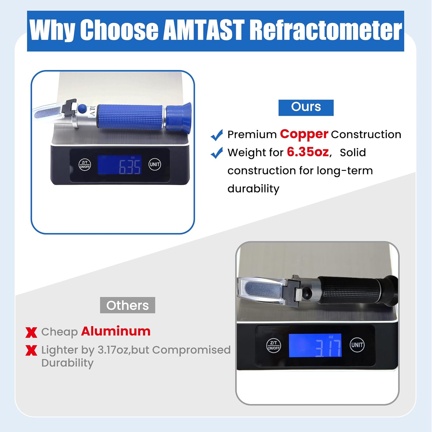 Veterinary Refractometer Urine Gravity 1.000-1.060 Pet Urine Refractometer with ATC Hand Held Serum Protein Refractometer for Cat Dog, Made of Copper Not Cheap Aluminum (Model AMR016)