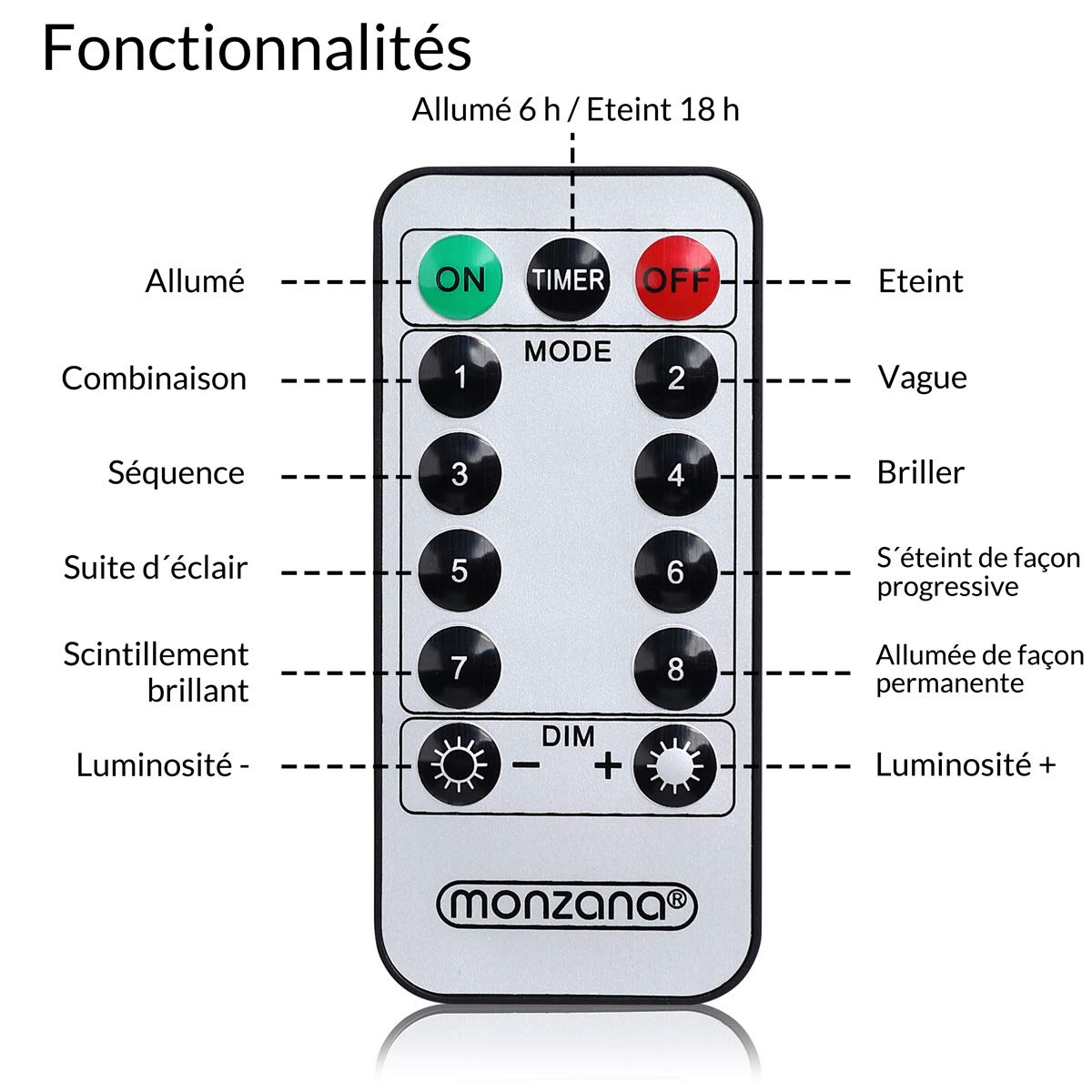 MONZANA® Guirlande lumineuse stalactites 40 LED Blanc Télécommande Minuterie 8 modes Illumination Extérieur décoration noël