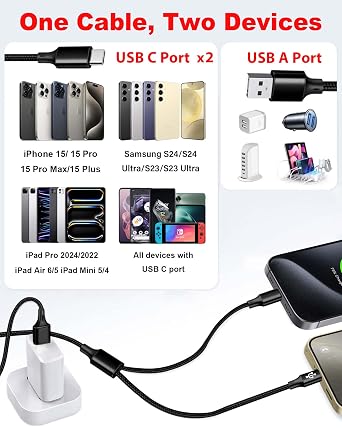Multi Charge Cable, 6.6FT 2-in-1, Dual USB C Port for Type C Devices