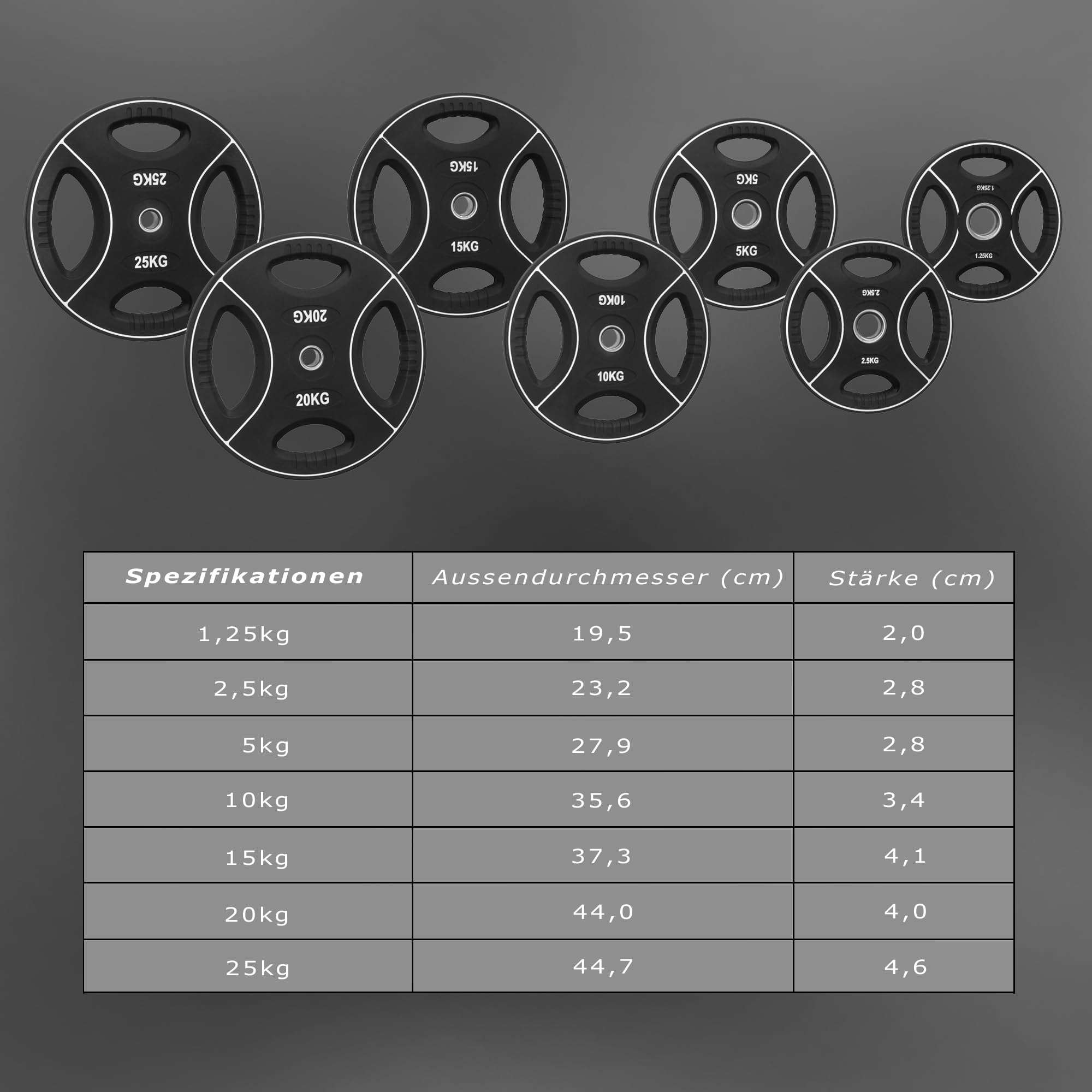 Hantelscheibe | Gewichtsscheibe | 30mm / 31mm | Polyurethan | mit Griffen | Geruchsneutral | Studioqualität | 1,25kg | 2,5kg | 5kg | 10kg | 15kg | 20kg | 25kg