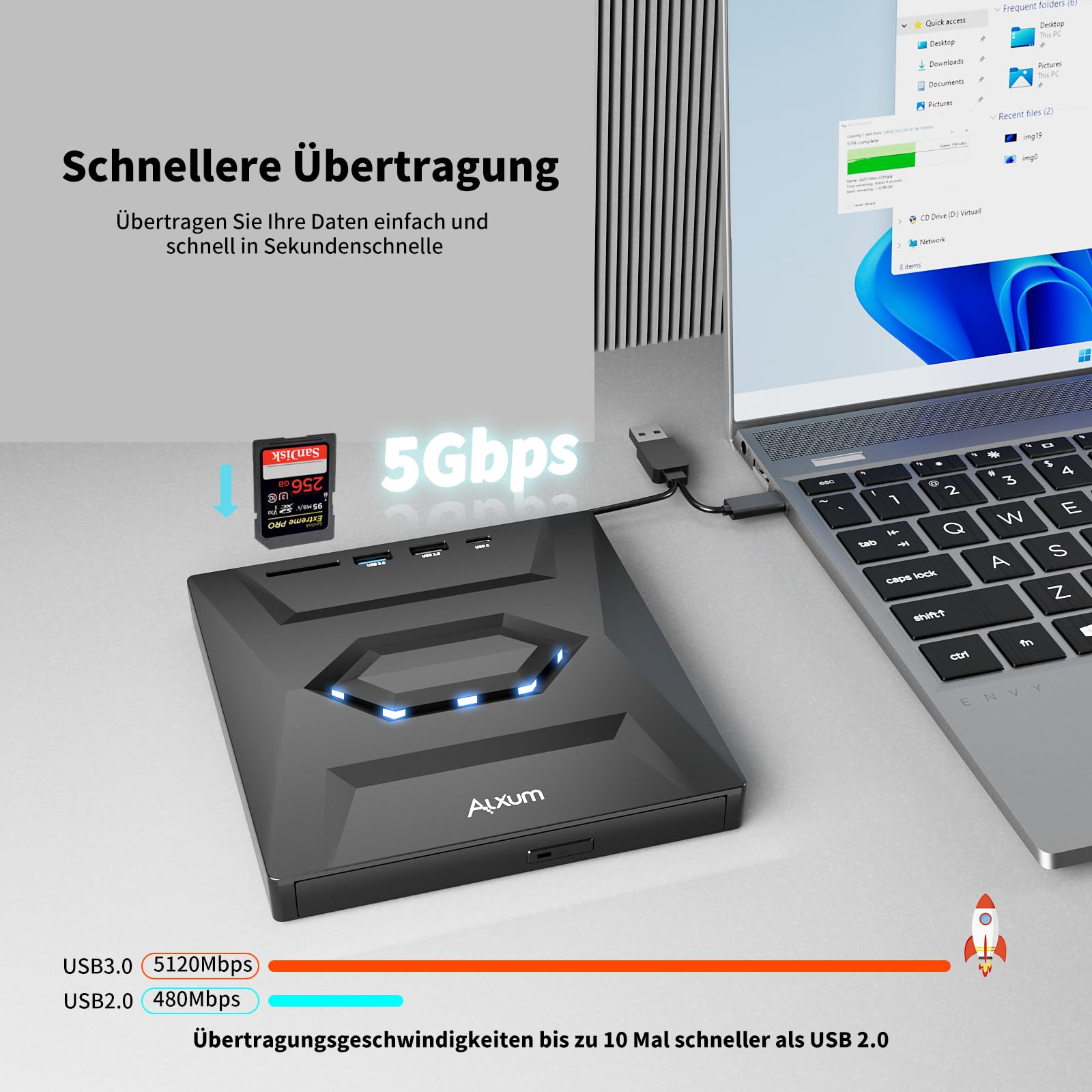 Alxum Zewnętrzny napęd CD DVD do laptopa, przenośna nagrywarka CD typu C USB 3.0 z gniazdem SD i portami USB DVD 8X CD 24X Super szybki czytnik CD/DVD dla Window/Mac OS/Linux/Vista