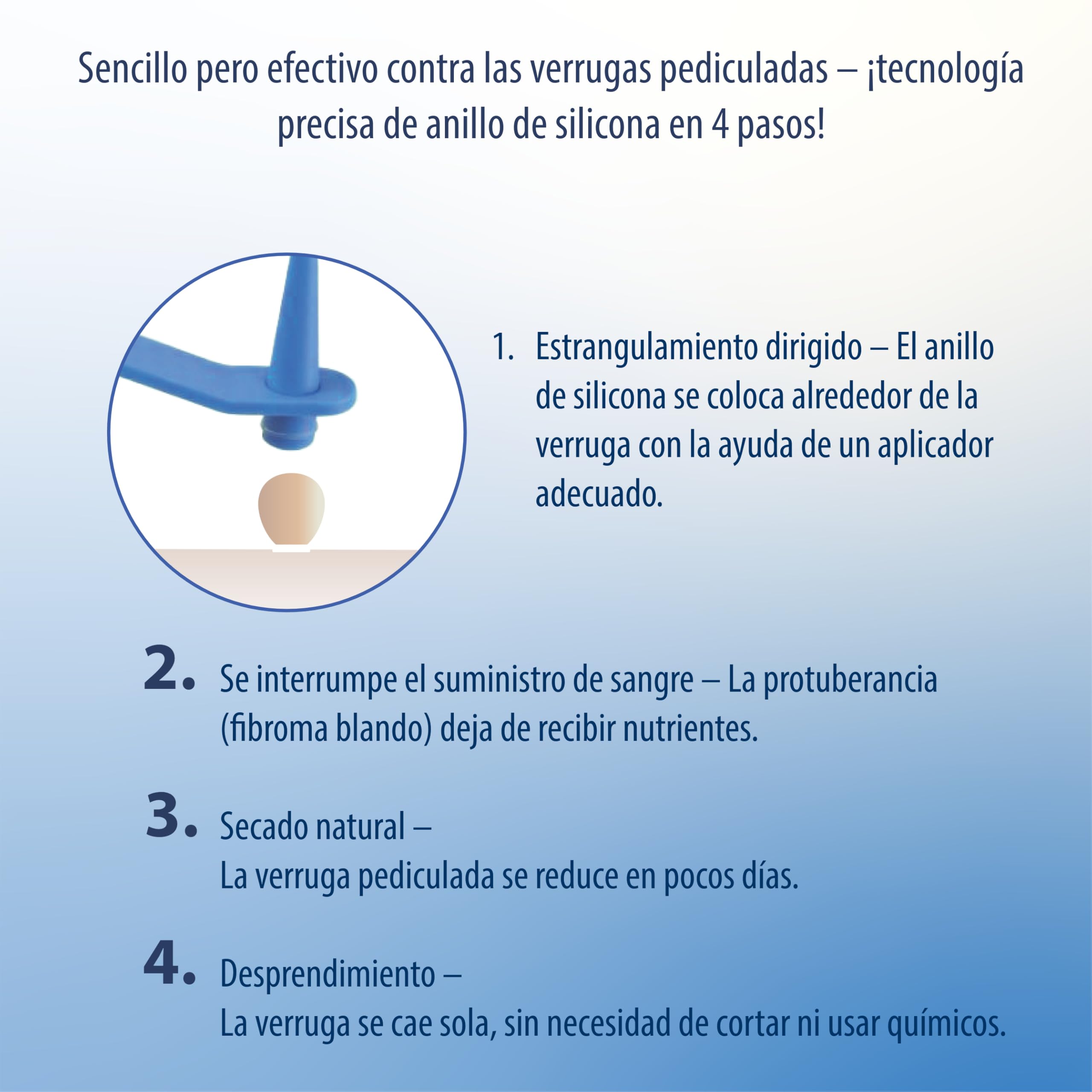 Evolsin® Anti acrocordones – eficaz contra las verrugas del tallo para el hogar – eficaz, seguro y fácil sin productos químicos – Ideal para cuello, axilas y cuerpo