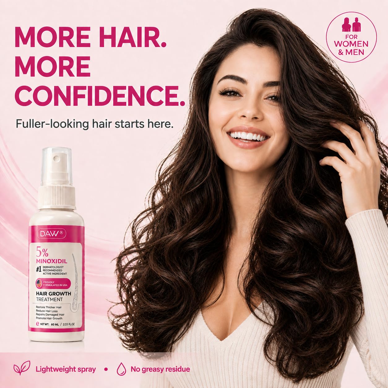 5% Minoxidil for Women Hair Growth: Minoxidil for Men - Topical Minoxidil Spray for Women - Hair Growth Serum Minoxidil with Biotin - Regrow Stronger Thicker Longer Hair – Hair Loss Solution, 2 Pack
