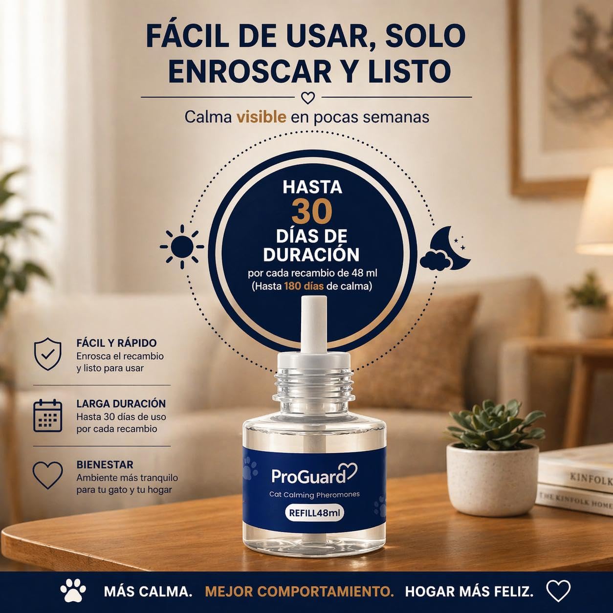ProGuard® Recambios de Feromonas Calmantes para Gatos | Pack Ahorro de 6 Unidades de 48 ml | Solución Natural Que Reduce Ansiedad y Estrés Felino hasta 180 Días | Ambiente Tranquilo en el Hogar
