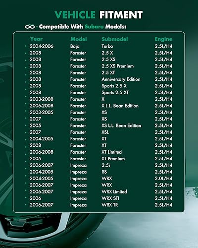 Miniatura 178 de SCITOO Eje CV Conjunto de eje delante izquierda derecha para Honda Odyssey 3.5L,para Honda Ridgeline 3.5L 2005-2014 60-1009