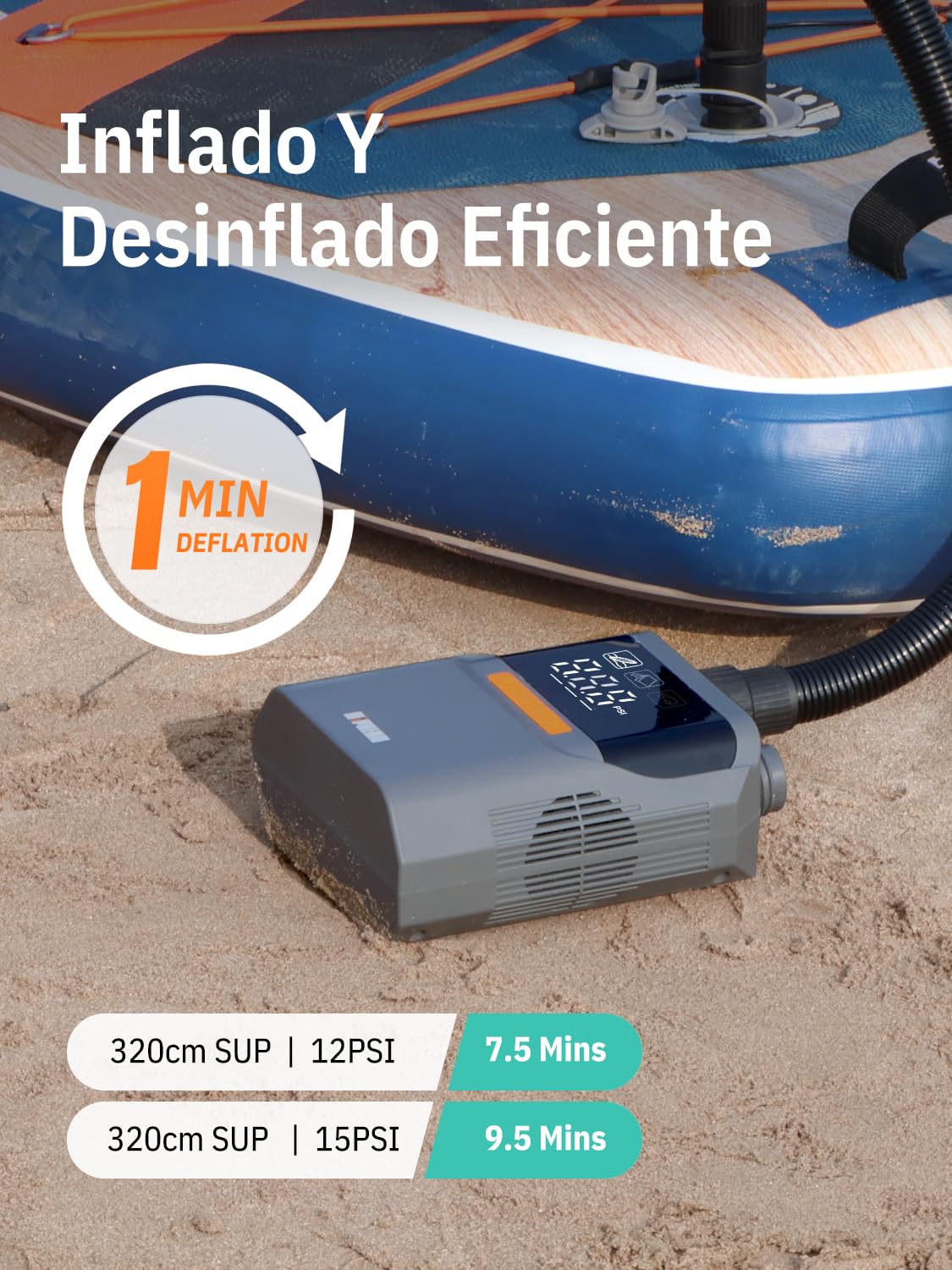 Niphean Inflador Electrico con Batería Integrada, 50 PSI Hinchador Electrico para Neumáticos, Sup y Colchones, Bomba de Aire Electrica Portátil con Apagado Automático para Inflables y Desinflado